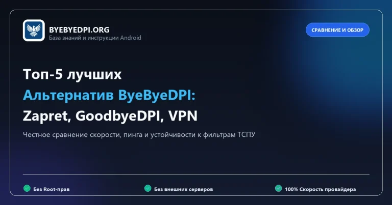 Топ лучших альтернатив ByeByeDPI: Zapret, GoodbyeDPI и VPN