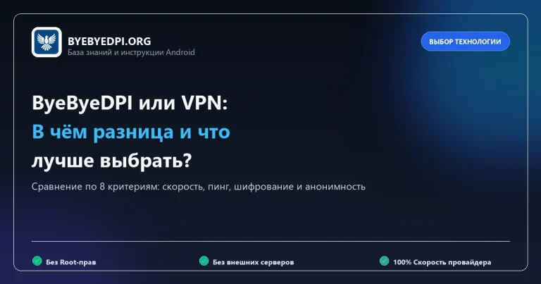 Сравнение ByeByeDPI и VPN: отличия в скорости и безопасности