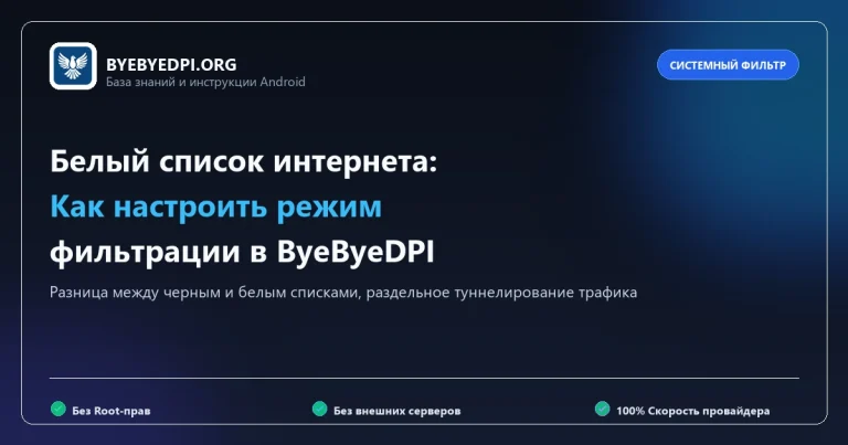 Настройка белого списка приложений Split Tunneling в ByeByeDPI